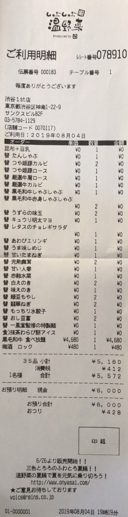 しゃぶしゃぶ温野菜でのノルマ達成は至難の技 前編 ジョー 無駄に語る