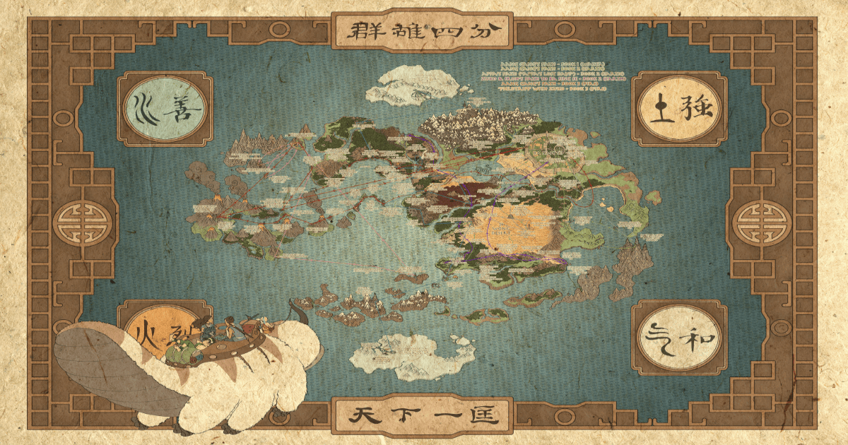 Avatar RPG