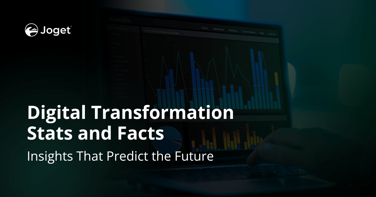 Digital Transformation Stats and Facts