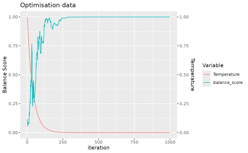 John Mulvey Github - Premium Desktop Gradient Textures | Free Download