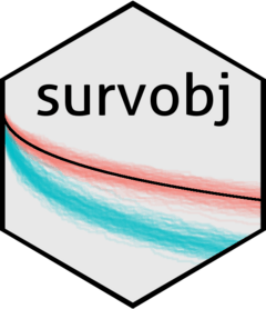 Objects To Simulate Survival Times Survobj - Premium Light Picture Gallery - Desktop