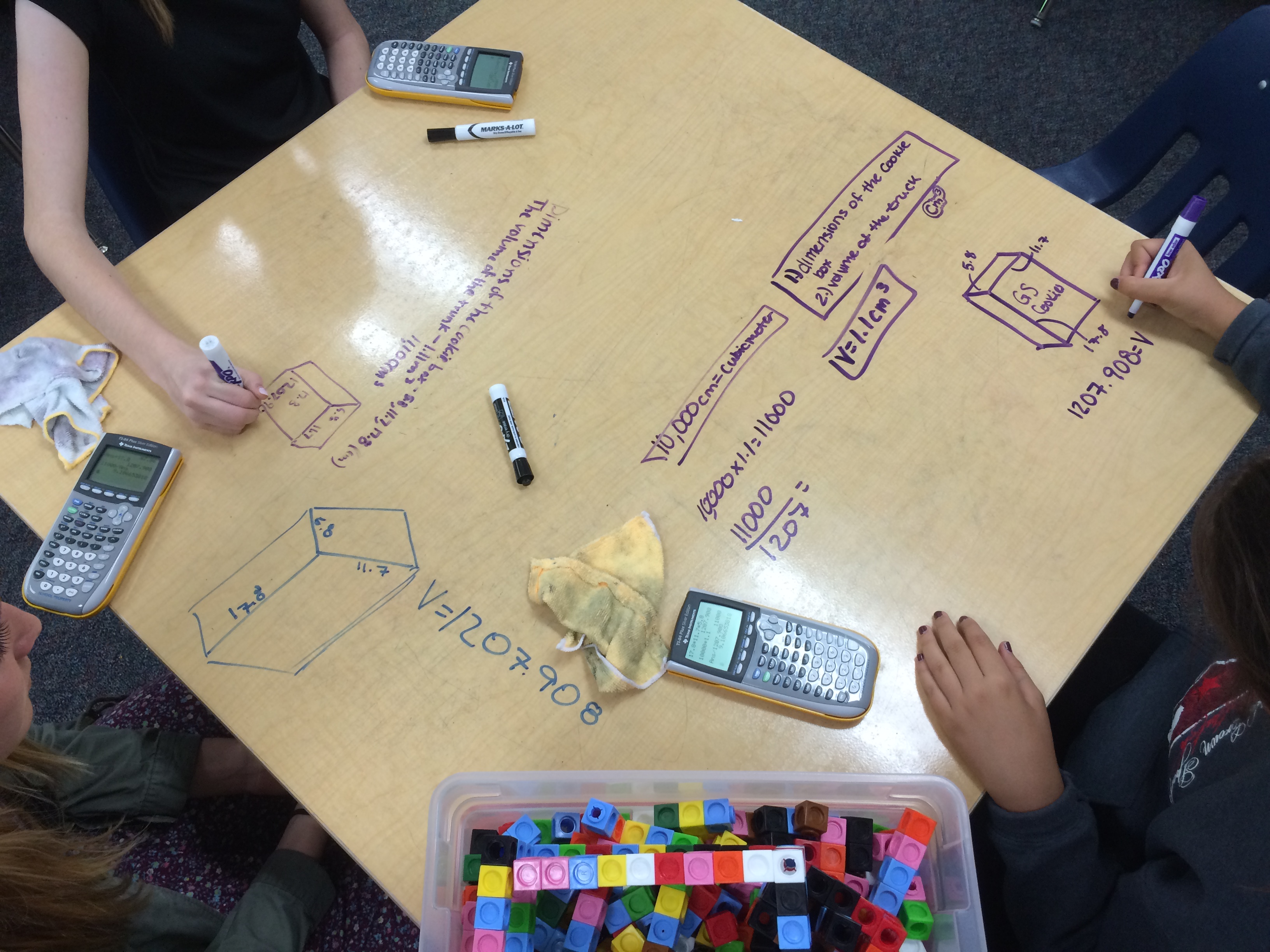 Dandy Candies Problem