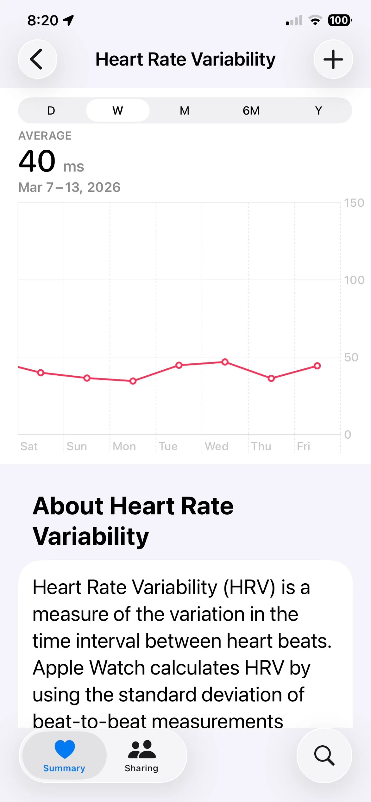 Image of iPhone Heart Rate Variability display, Sundance, Calgary, health and fitness