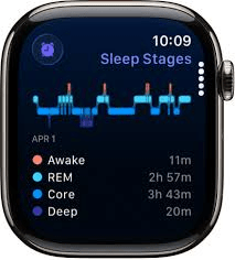 Apple Watch Sleep score display, Sundance, Calgary Health and Fitness