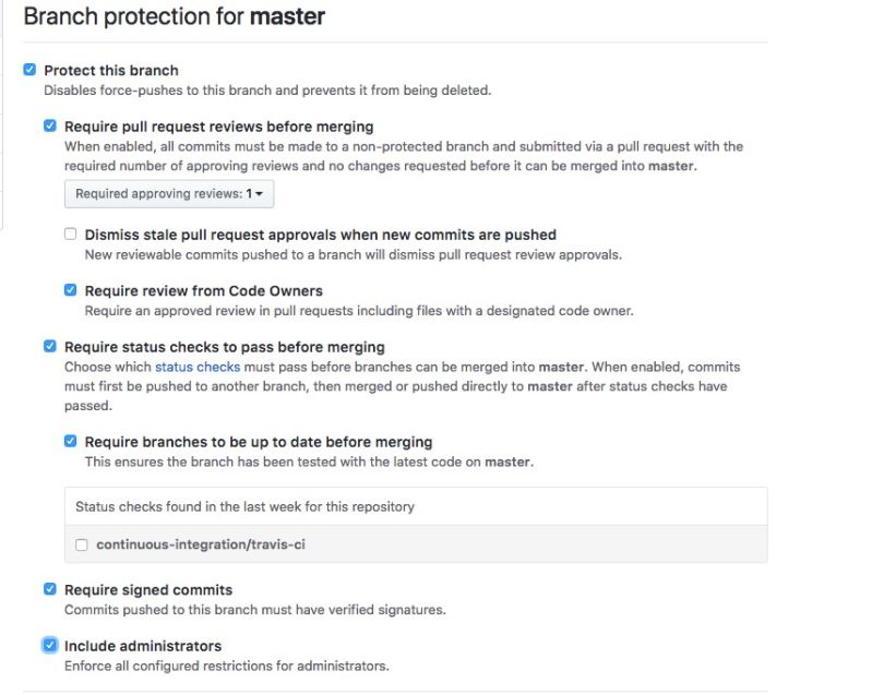 Github Zhao Xuan Imperial Individual Project - Download High Quality Landscape Design | Desktop