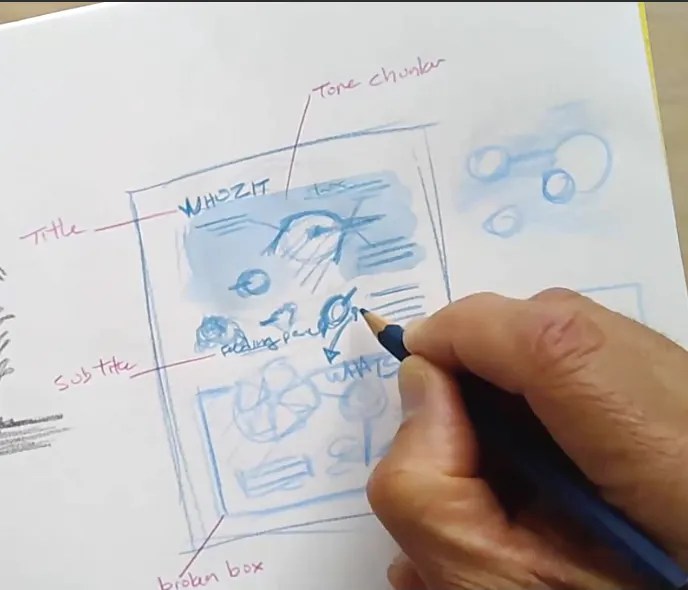 Post-Hawk Page Composition