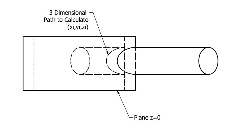 Intersecting Box And Cylinder Johnson Security - Gradient Photos - Perfect High Resolution Collection