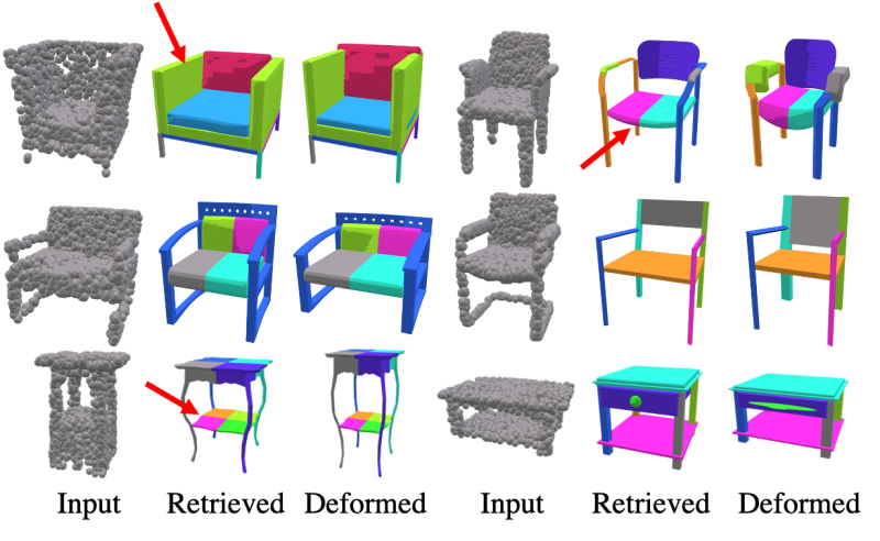 Deformation Aware Retrieval - Creative Dark Picture - High Resolution