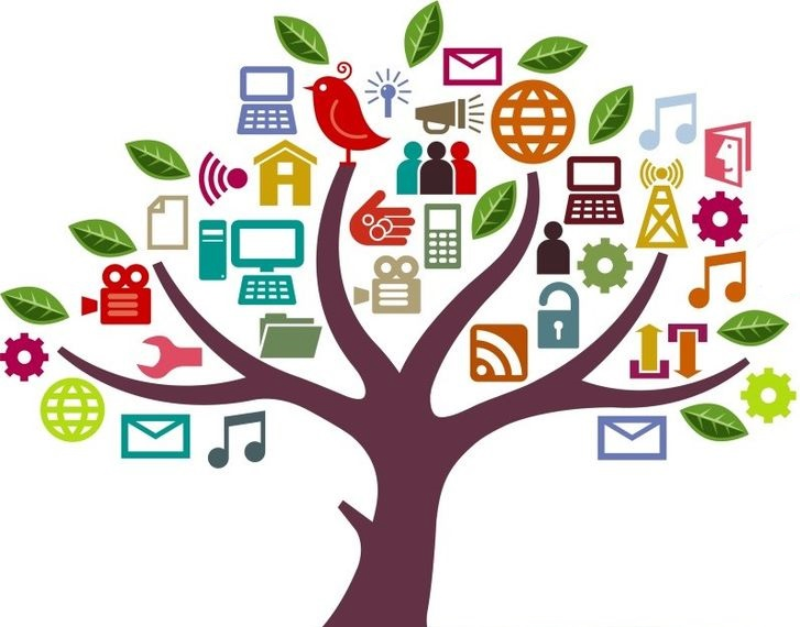 request for resources