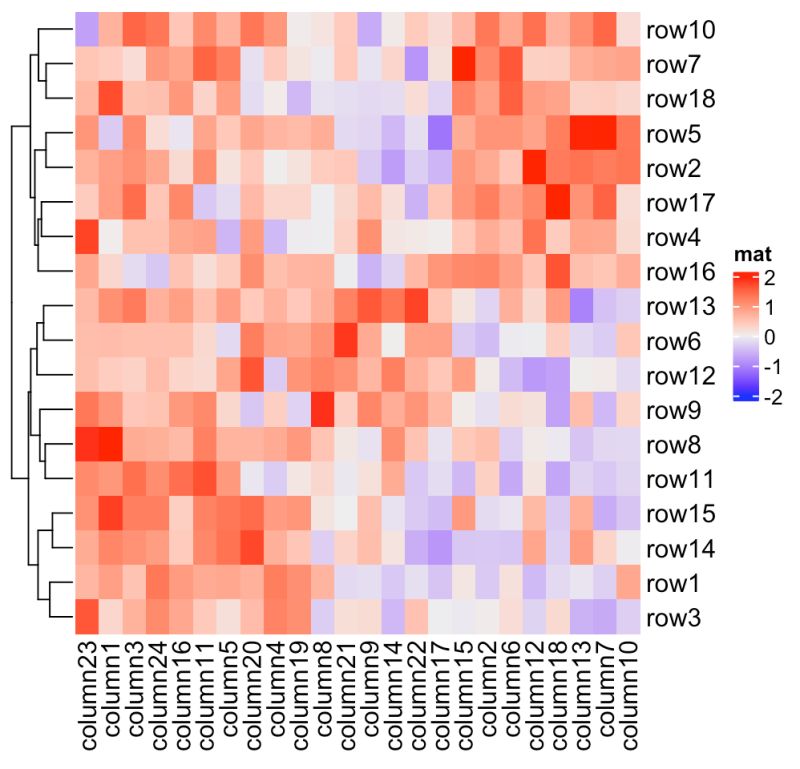 Heatmap Samuelmcneill Com - Artistic City Art - Ultra HD
