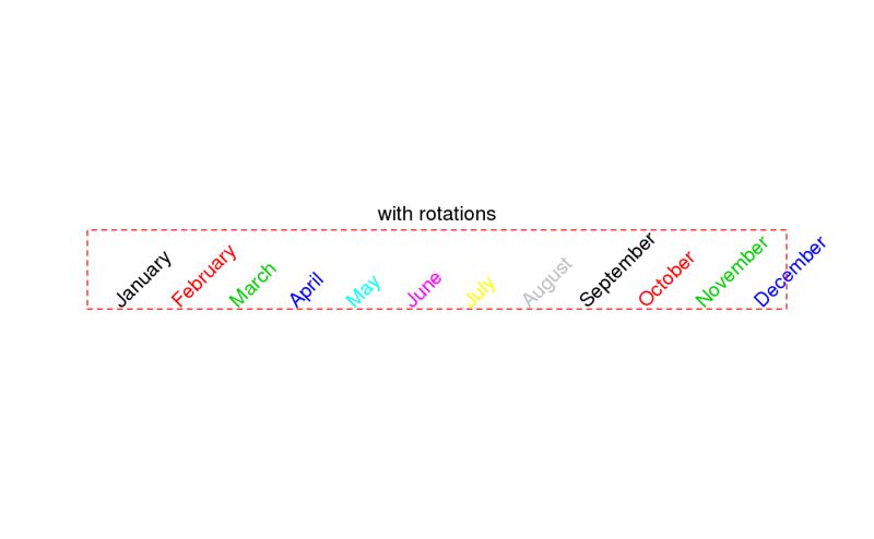 Text Annotation Anno Text Complexheatmap - Professional HD Colorful Backgrounds | Free Download