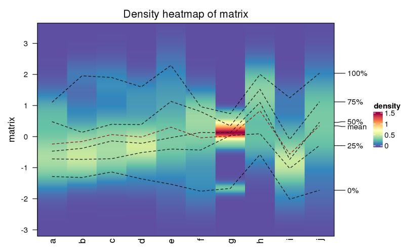 Change Heat Map Data And Density - Mountain Photos - Artistic Ultra HD Collection
