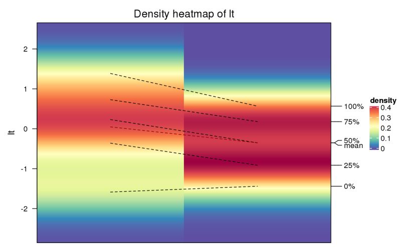 Change Heat Map Data And Density - 8K Space Designs for Desktop