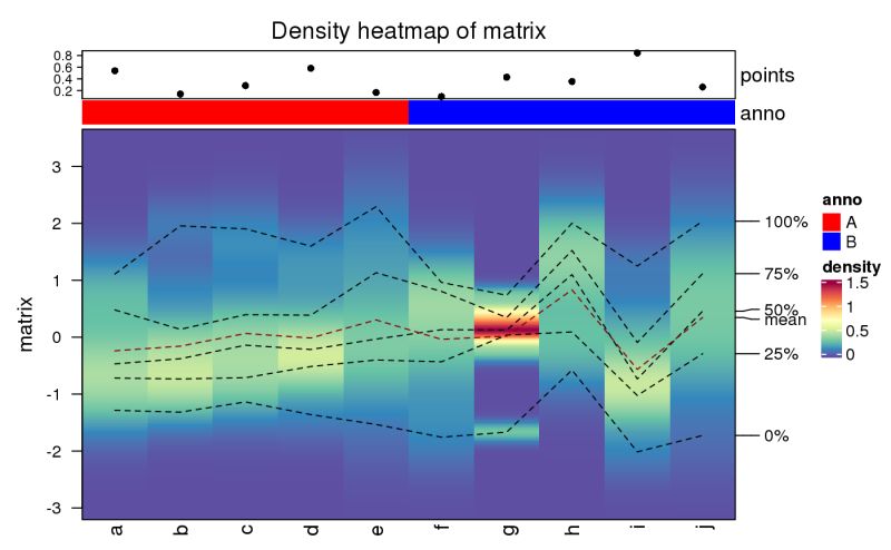 Change Heat Map Data And Density - Best Landscape Patterns in High Resolution