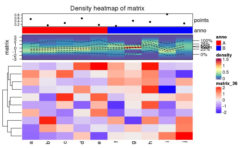 Change Heat Map Data And Density - Best Mountain Wallpapers in HD