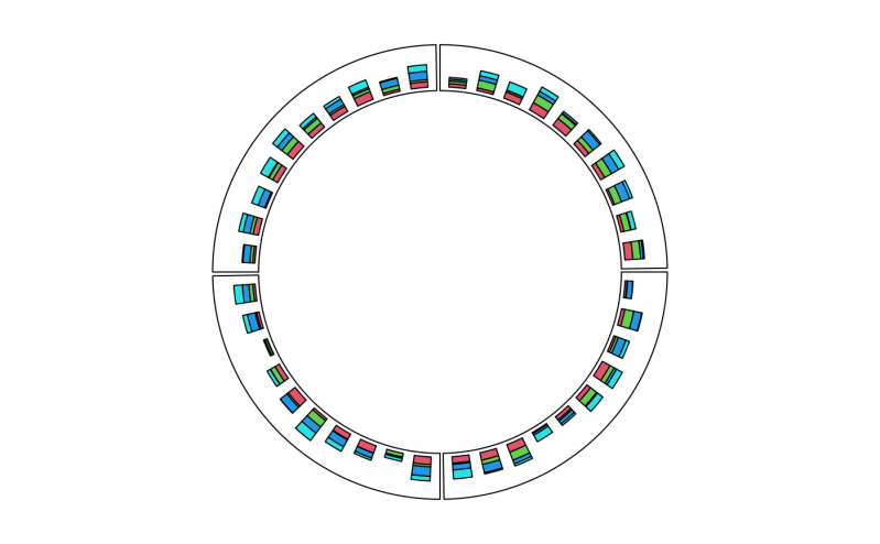 Draw Barplots Circos Barplot Circlize - Download Perfect Abstract Illustration | Desktop