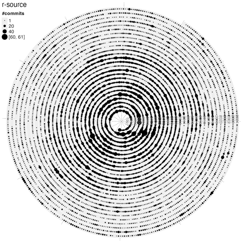R Schmitt Github - Download Gorgeous Abstract Texture | High Resolution