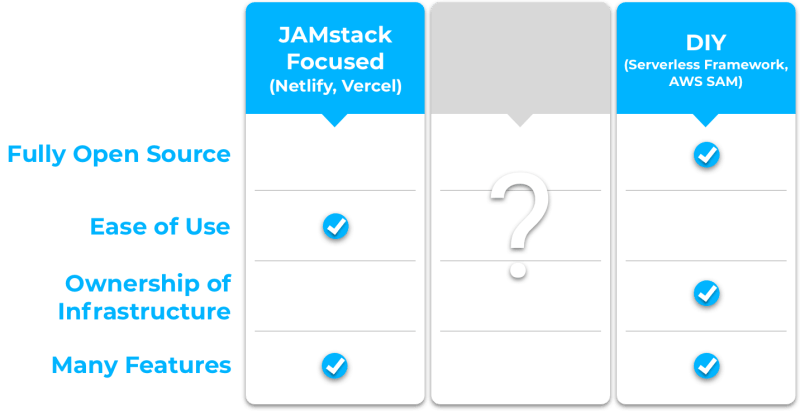 Github Pearl178 Simplejam The Most Basic Jamstack Demo Site - Premium Light Texture Gallery - 8K