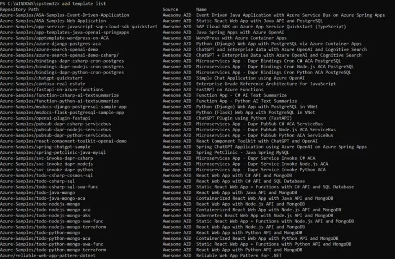 Accelerating Cloud Development With The Azure Developer Cli Azd - Premium Abstract Background Gallery - Retina