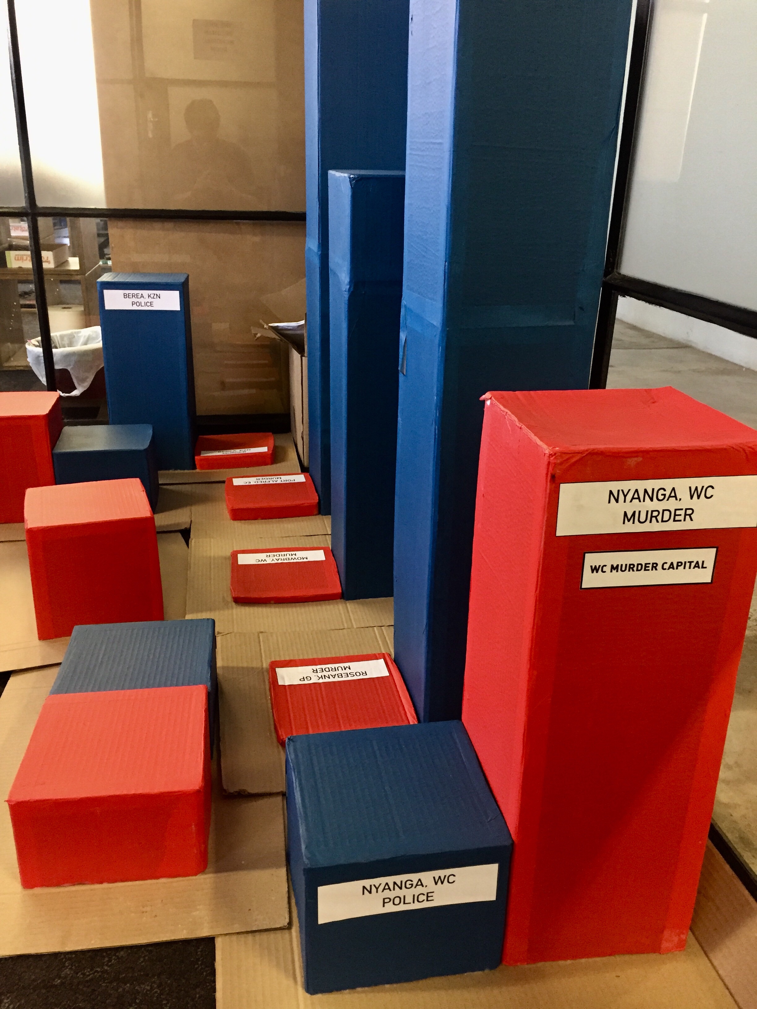 Police/inhabitant vs. murder distribution – 1/2018, Khayelitsha, Cape Town, South Africa