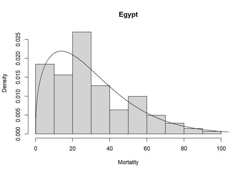 Github Jonasmoss Polyiden An R Package For Partial Identification Of - 4K Minimal Illustrations for Desktop