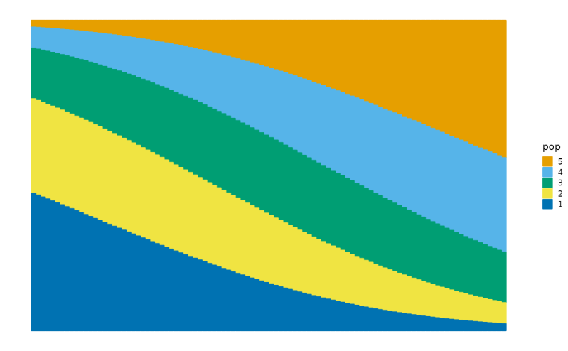 Simulation Example Sgvb Psd - Space Pattern Collection - Full HD Quality