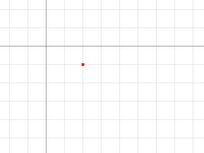 Chapter 8 Circle Gui With Gio - Ultra HD Desktop Geometric Images | Free Download