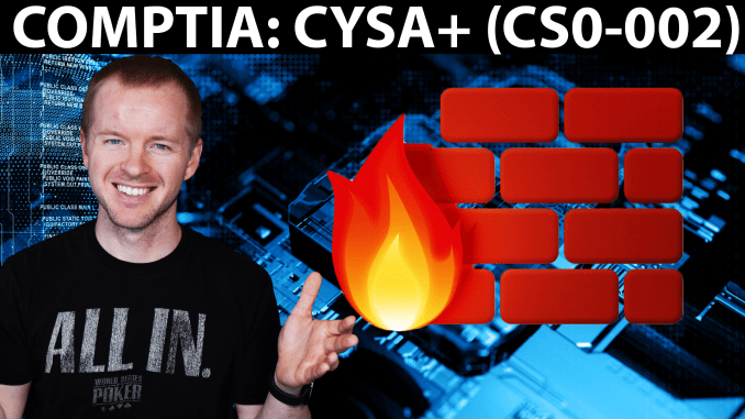 Cyber Security Technologies and Testing