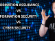 Information Assurance vs Information Security vs Cyber Security