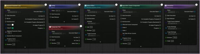 An Example Demonstrating The Classification Of An Executable Using The - Full HD Geometric Wallpapers for Desktop