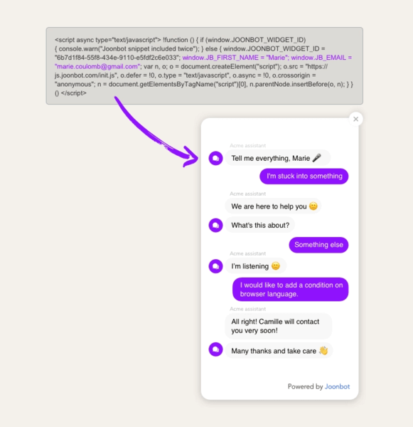 Leverage hidden fields, add dynamic variables right into your bot. For every situation, you have the context.