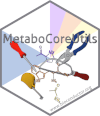 Metabolomics Data Annotation Using Metaboannotation Metaboannotationtutorials - Premium Gradient Art Gallery - High Resolution