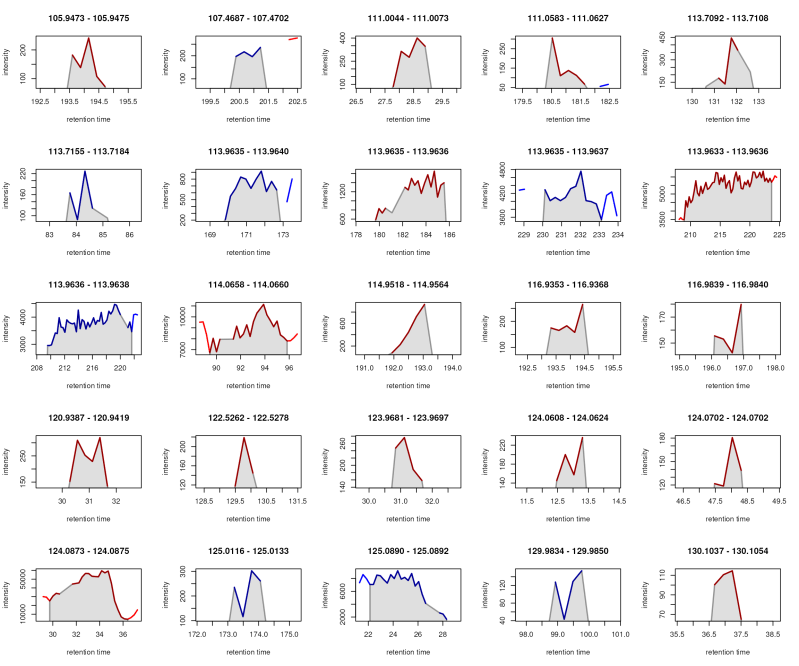 Github Jorainer Xcmstutorials Tutorials And Workshops Describing Lc - 8K Ocean Illustrations for Desktop