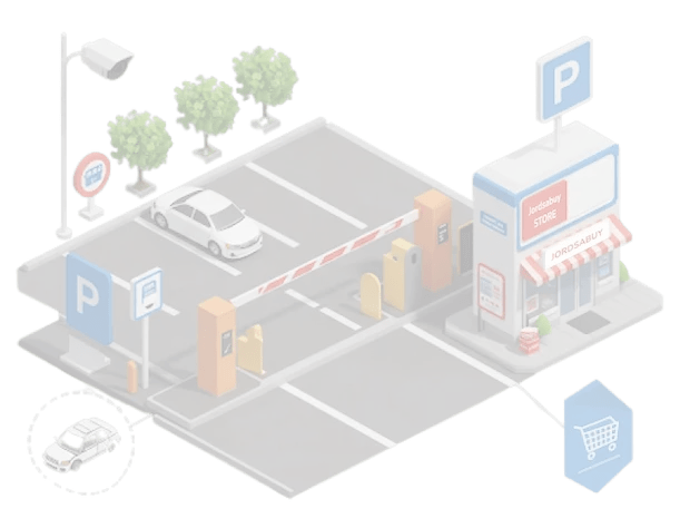 Smart Parking System With Dynamic Pricing Model - Classic Mobile Sunset Wallpapers | Free Download