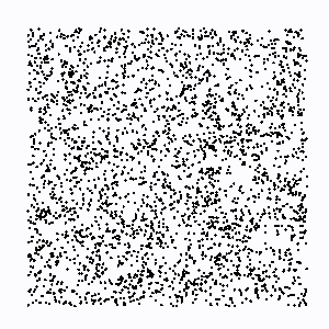 High noise. Random uncorrelatedmotion.