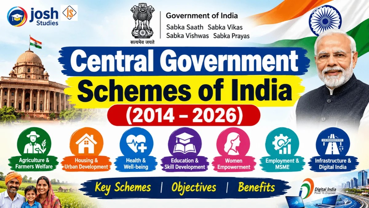 Central Government Schemes of India (2014–2026): Complete List with Launch Dates