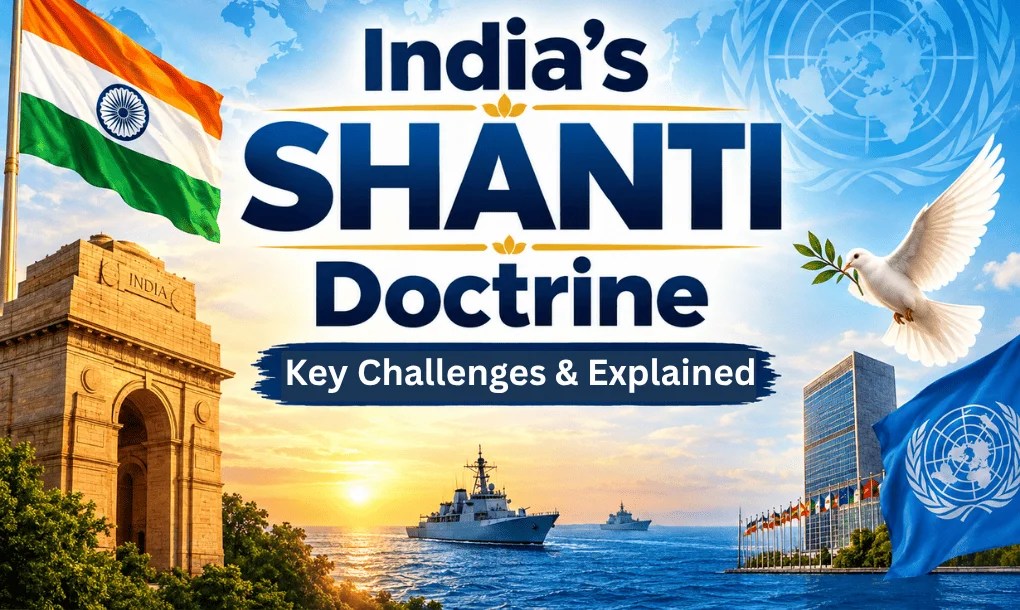 India’s SHANTI Doctrine: Key Challenges, Significance & Explained