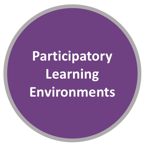 ParticipatoryLearningEnv