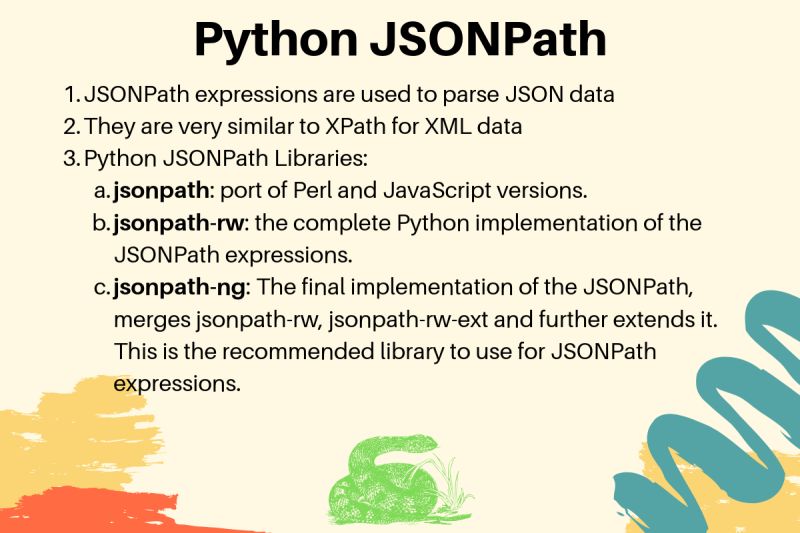 Python 30 Jsonpath Csdn - 8K Landscape Wallpapers for Desktop