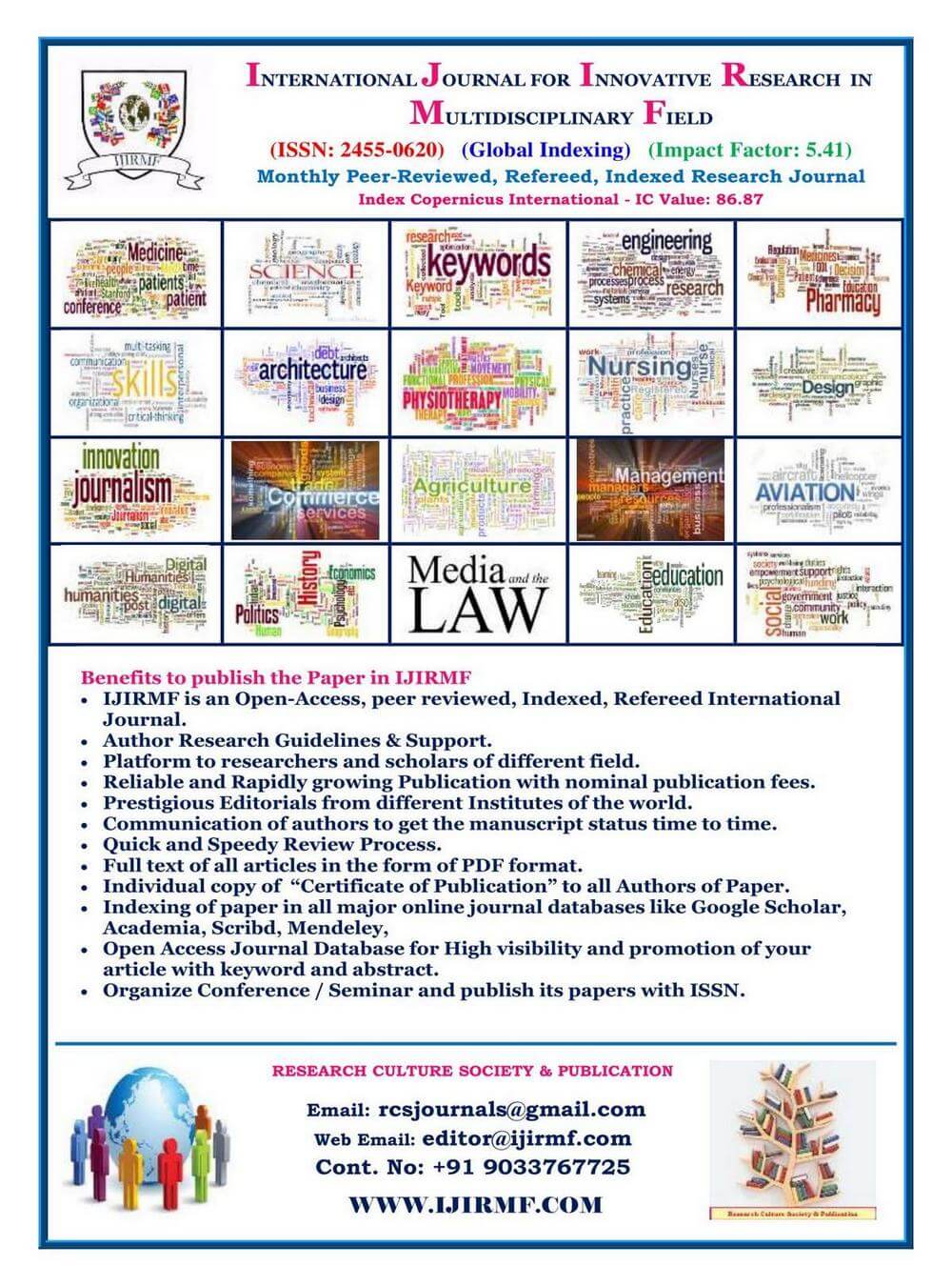 International Journal For Innovative Research In