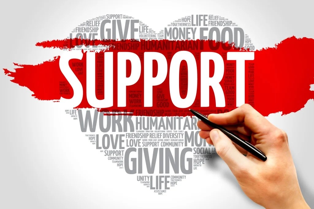 Support word cloud, heart concept