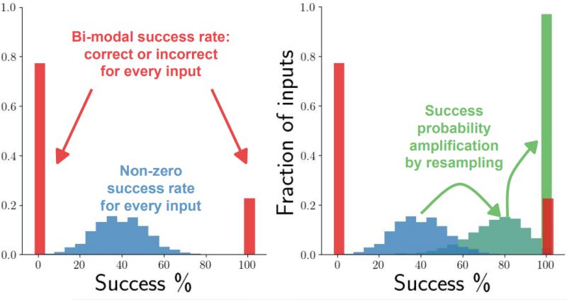 Oswald Tan Oswald Tanlee Github - Minimal Wallpaper Collection - Full HD Quality