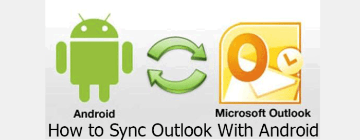 Sync turned off in email app android