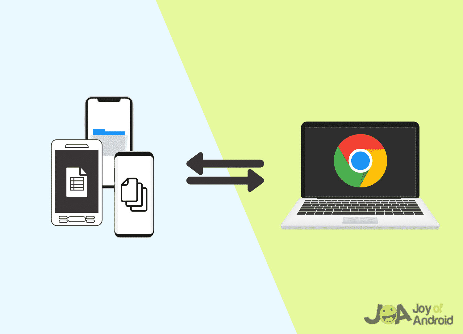 Airdrop-like feature on android could work on mobile and desktop