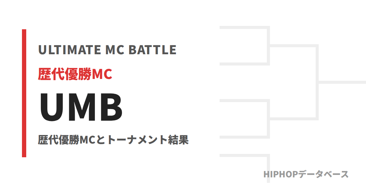 UMB 歴代優勝者】2005〜2025年・全28大会の一覧とトーナメント表｜最新