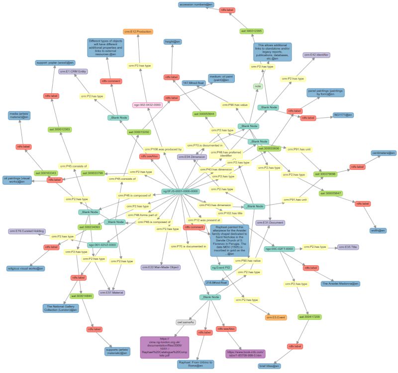 Ng Simple Site Example Subpage 02 - Best Space Patterns in Full HD