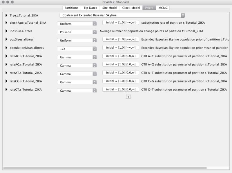 Phylodynamics Using Ebsp Tutoriais Bioinfox - Gorgeous Ultra HD Gradient Illustrations | Free Download