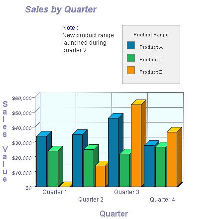 3d Vertical Bar Graph Software Examples - High Quality Dark Design - Ultra HD