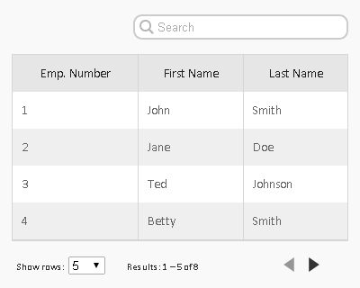 Paging Jquery Plugins - Vintage Textures - Elegant Full HD Collection