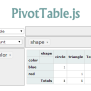 PivotTable.js – Javascript Pivot Table Implementation With Drag & Drop | JQuery Plugins
